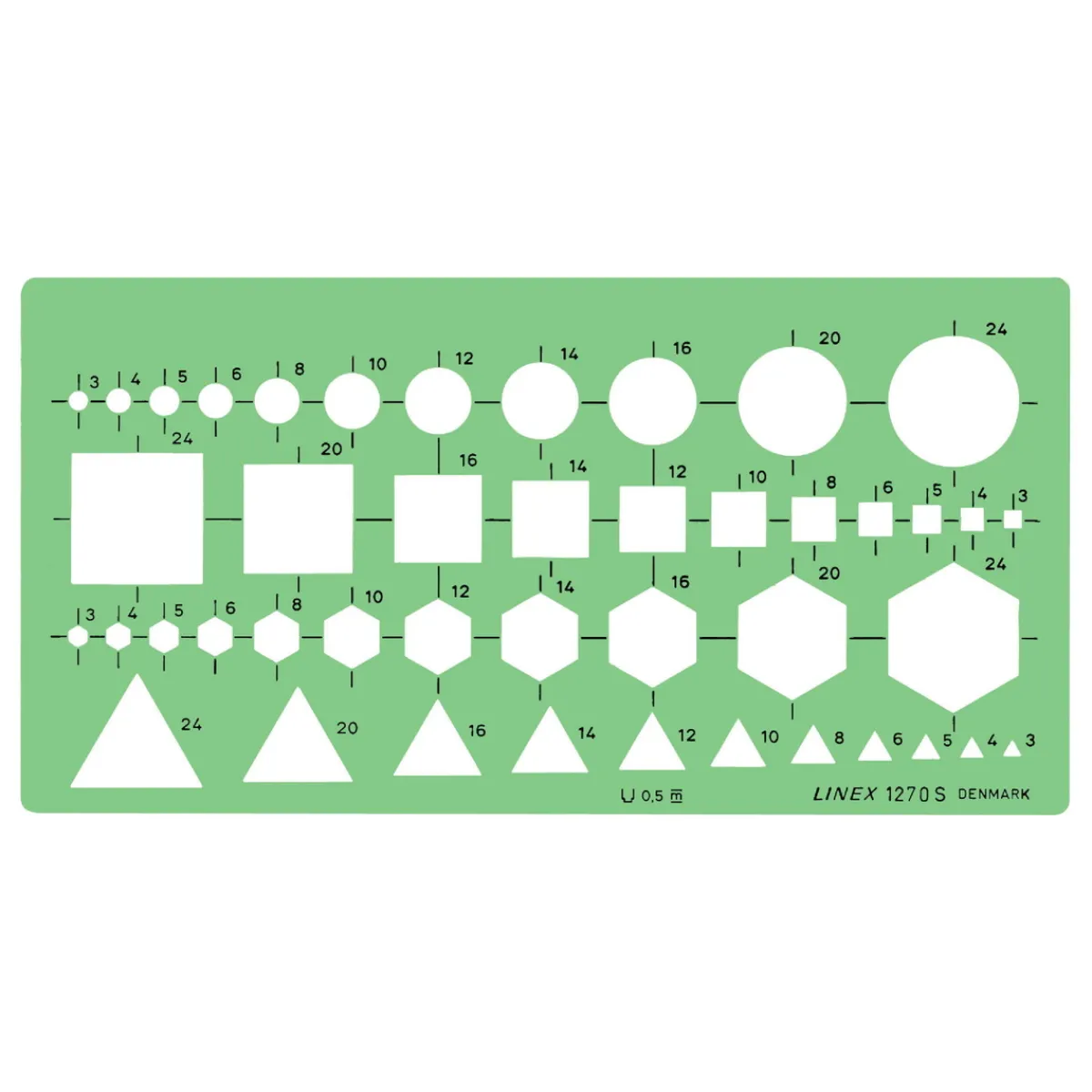 Linex kombinationsschablon | Schabloner